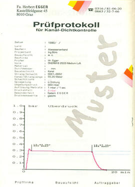 01-1990 Muster Prüfprotokoll - DICHT